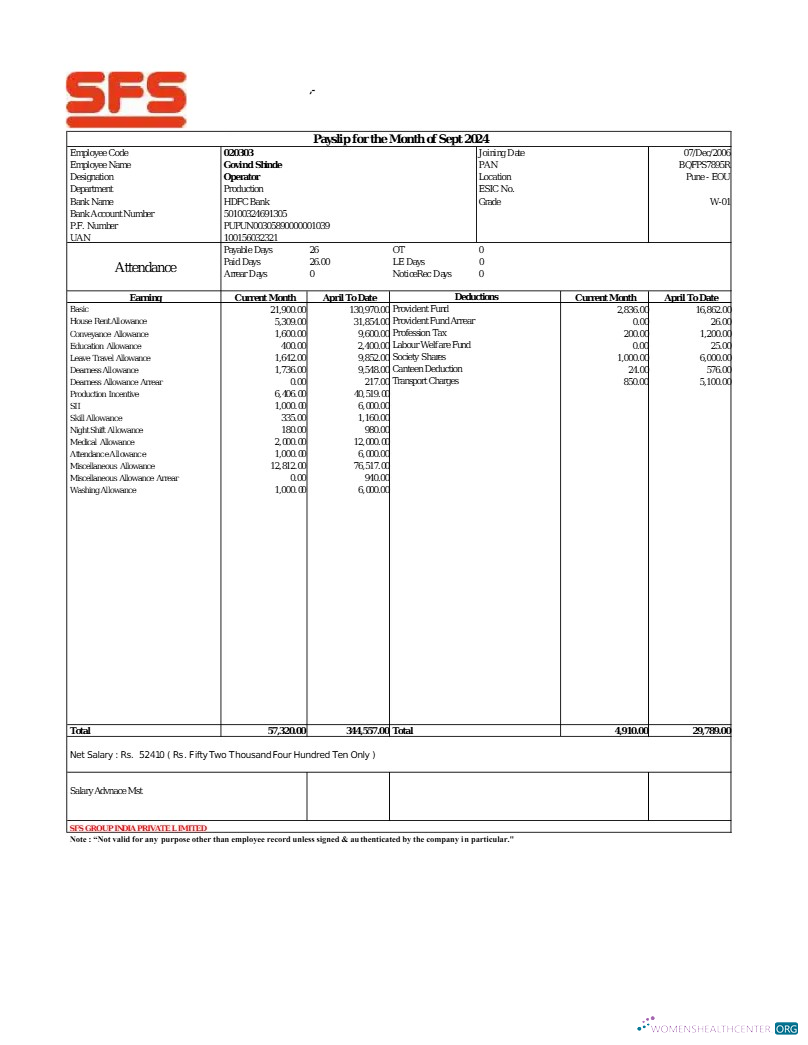 Download SFS Group payslip template in Word and PDF formats.pdf, 1 Photoshop template